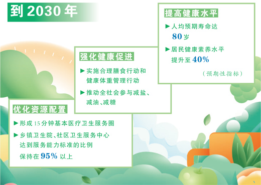 3 Comments - 竞技宝